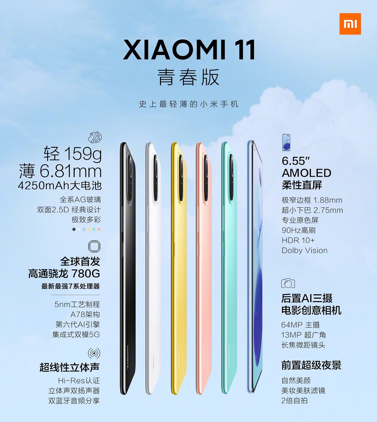 Xiaomi 11 Цена Характеристики