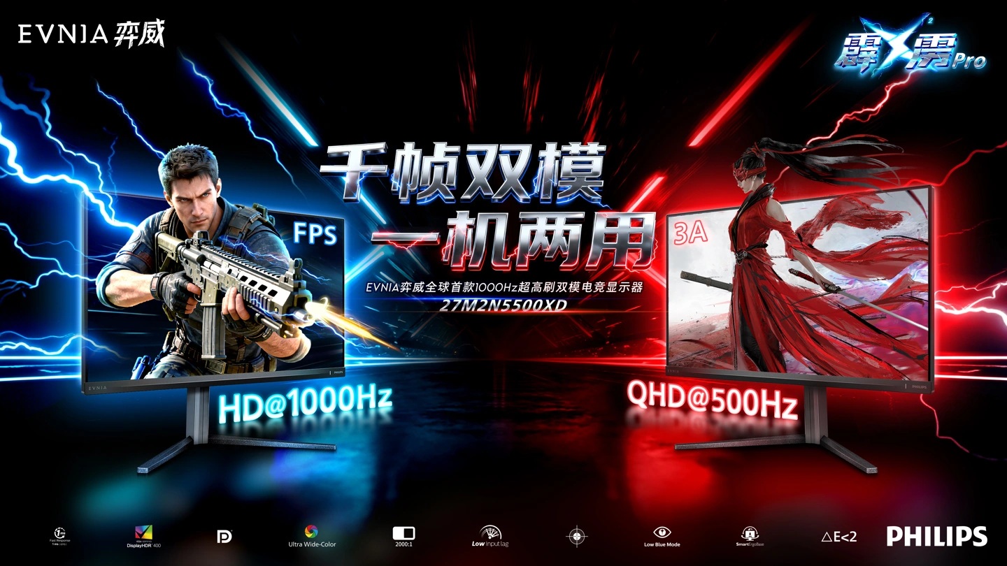 Philips EVNIA 27M2N5500XD