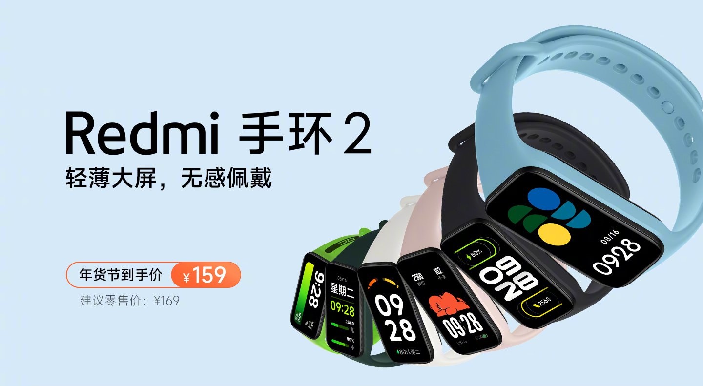 Xiaomi Redmi 9 Есть Ли Индикатор