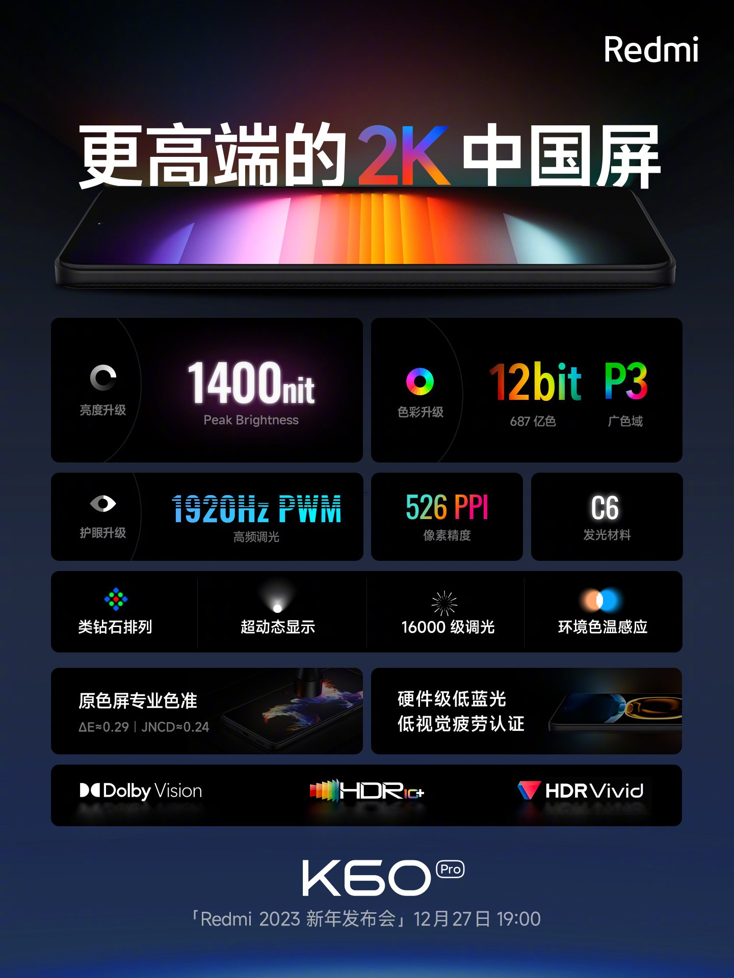 Xiaomi Redmi Note 8 Pro Индикатор
