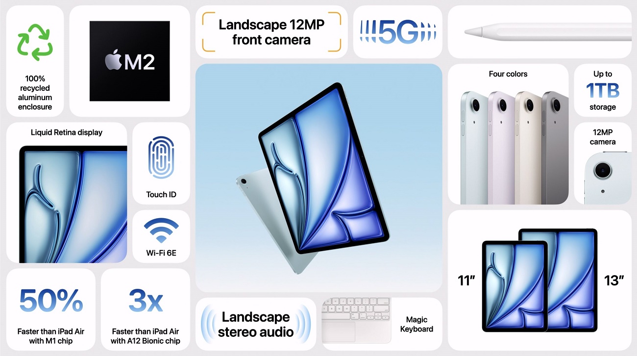 Представлен новый iPad Air с процессором Apple M2