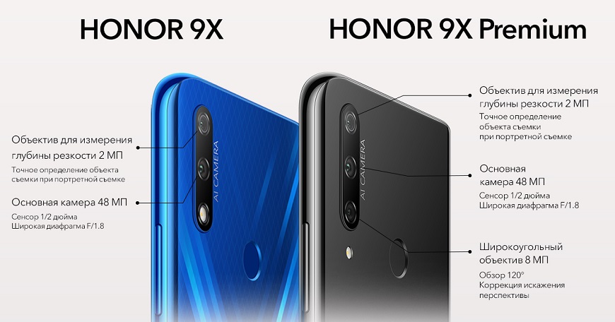 Хонор х7 б характеристики. Камера смартфона хонор x9. Хонор 9 Икс. Телефон Honor 9x Интерфейс. Honor x9a комплектация.