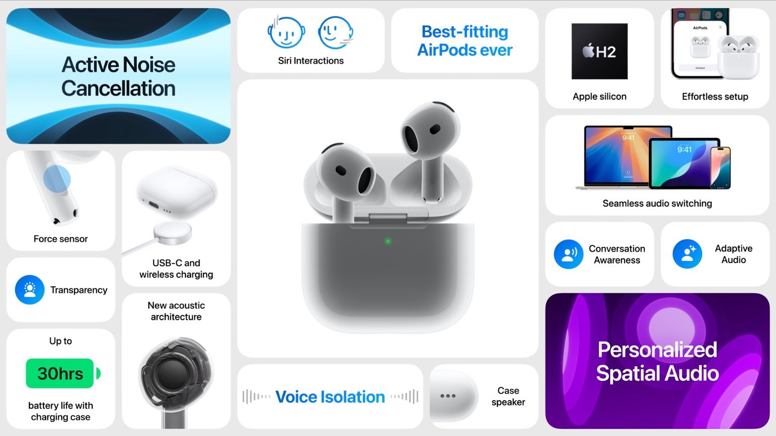 беспроводные наушники AirPods 4 