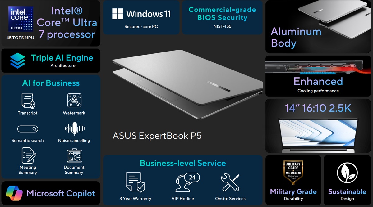 бизнес-ноутбук Asus ExpertBook P5