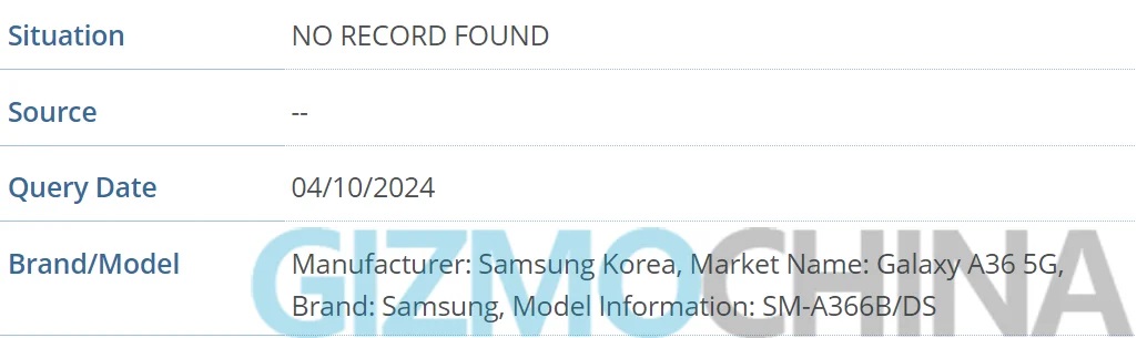 Samsung Galaxy A36 появился в базе данных IMEI