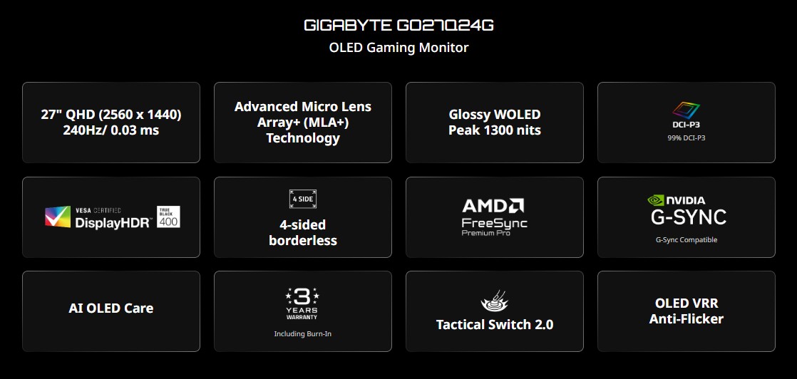 игровой монитор Gigabyte GO27Q24G