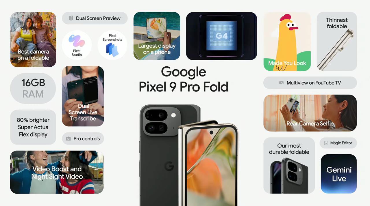 Google представила складной смартфон Pixel 9 Pro Fold