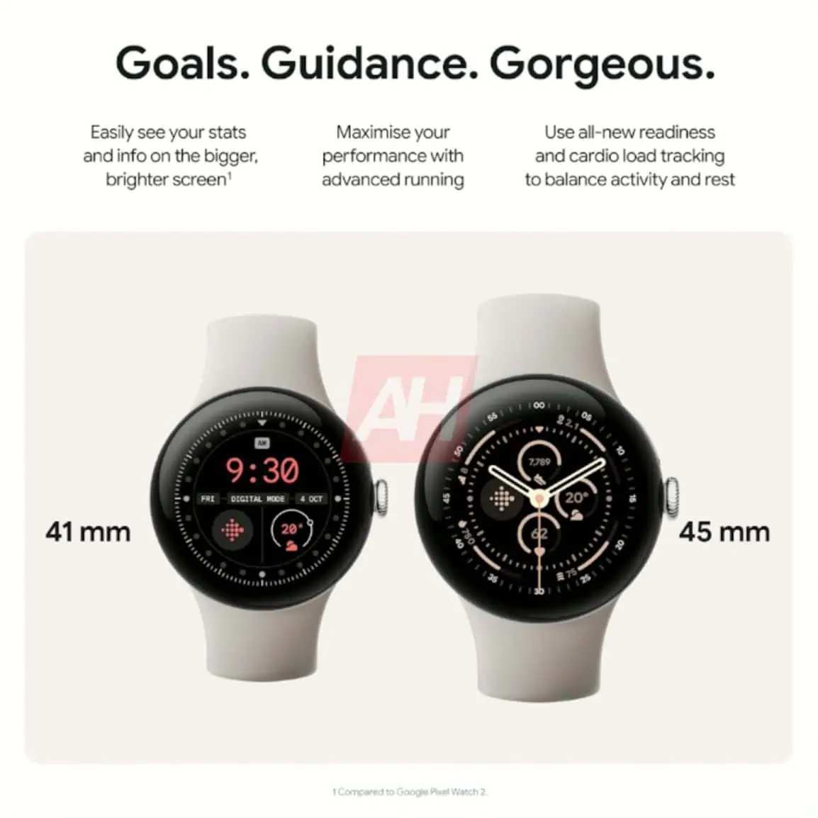 Google Pixel Watch 3