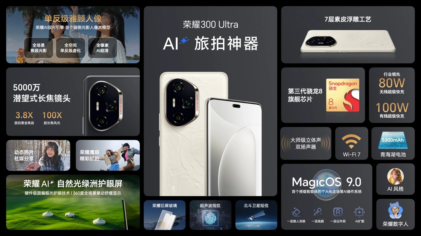 HONOR 300 Ultra