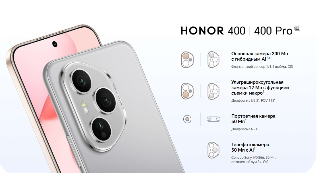 HONOR 400 и HONOR 400 Pro