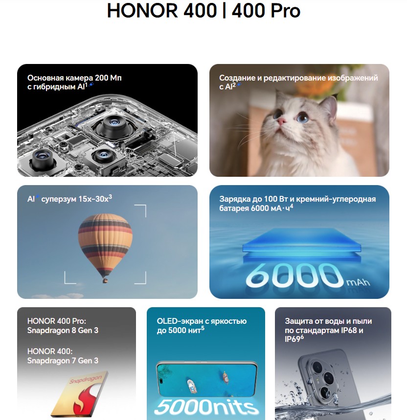 HONOR 400 и HONOR 400 Pro