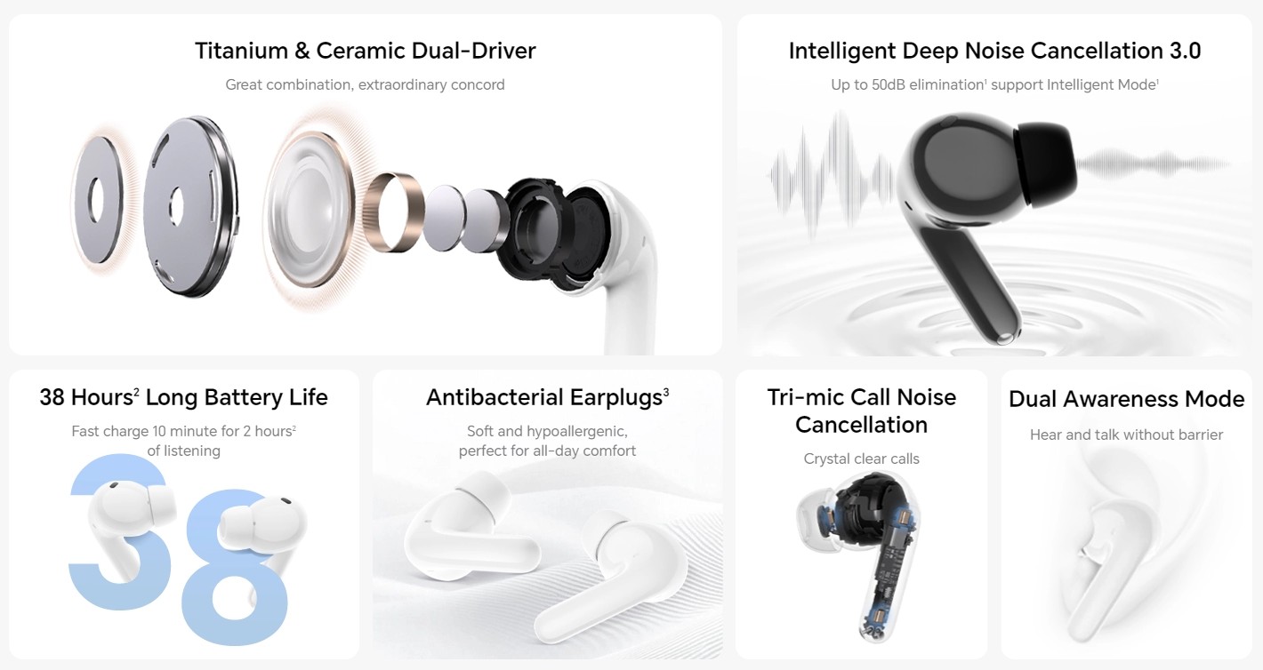 HONOR CHOICE Earbuds S8