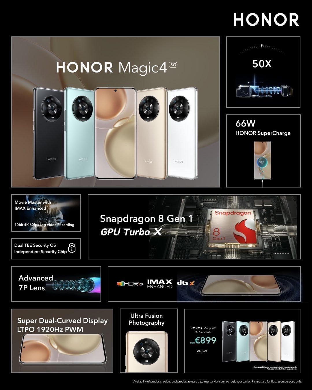 Honor Magic4