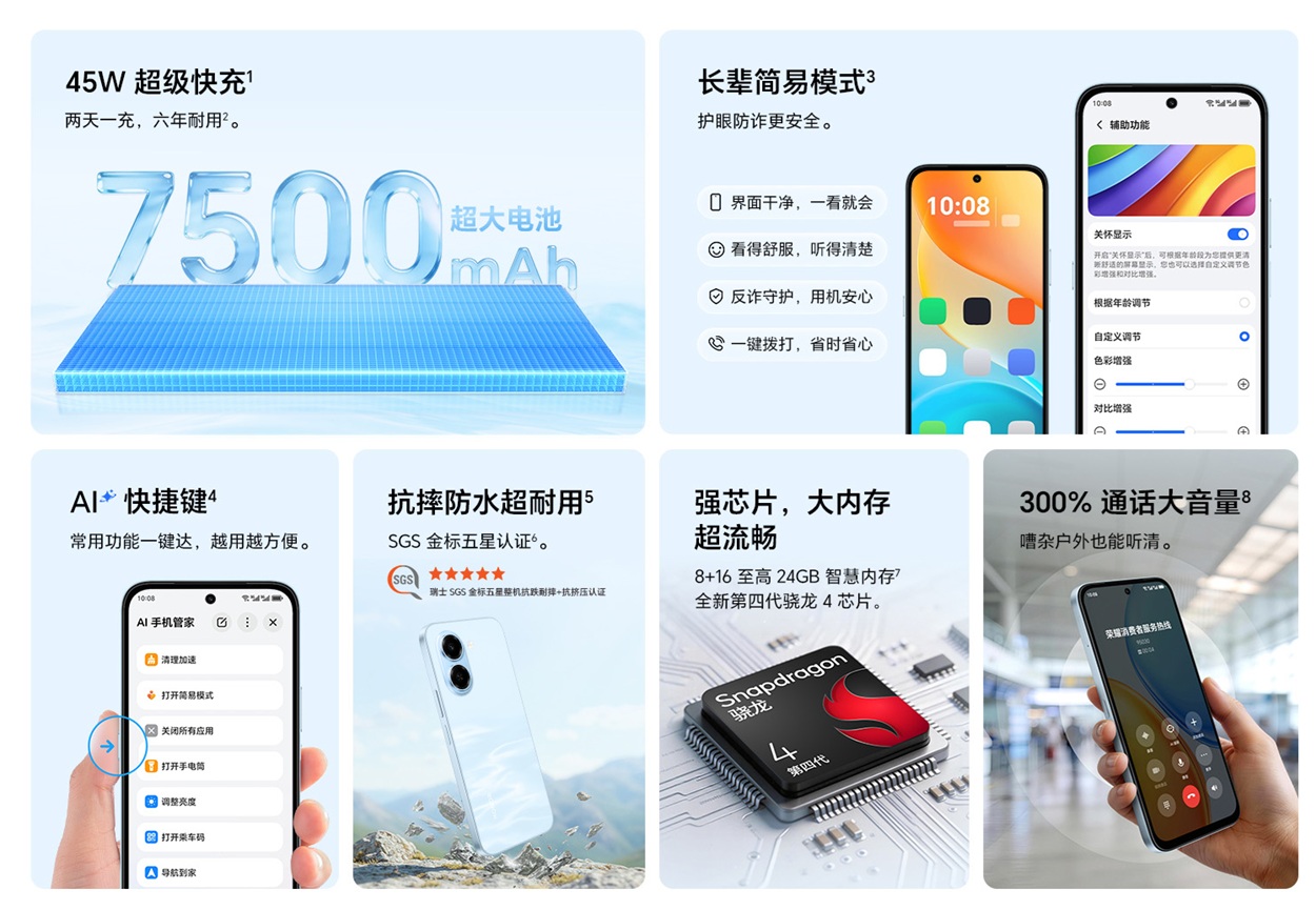 HONOR Play 80 Plus 5G