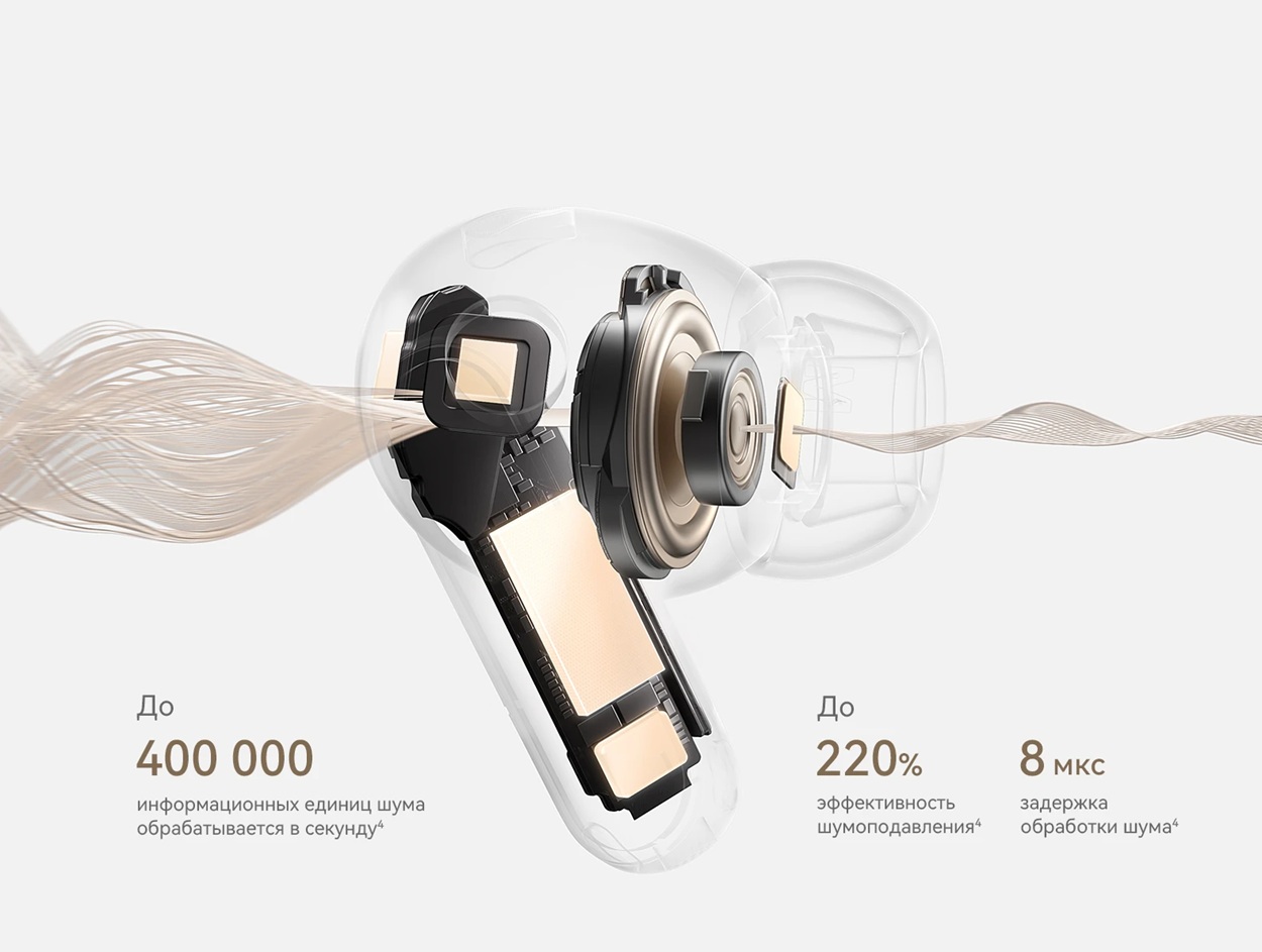 HUAWEI FreeBuds Pro 5