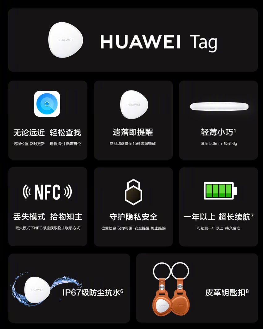 HUAWEI Tag