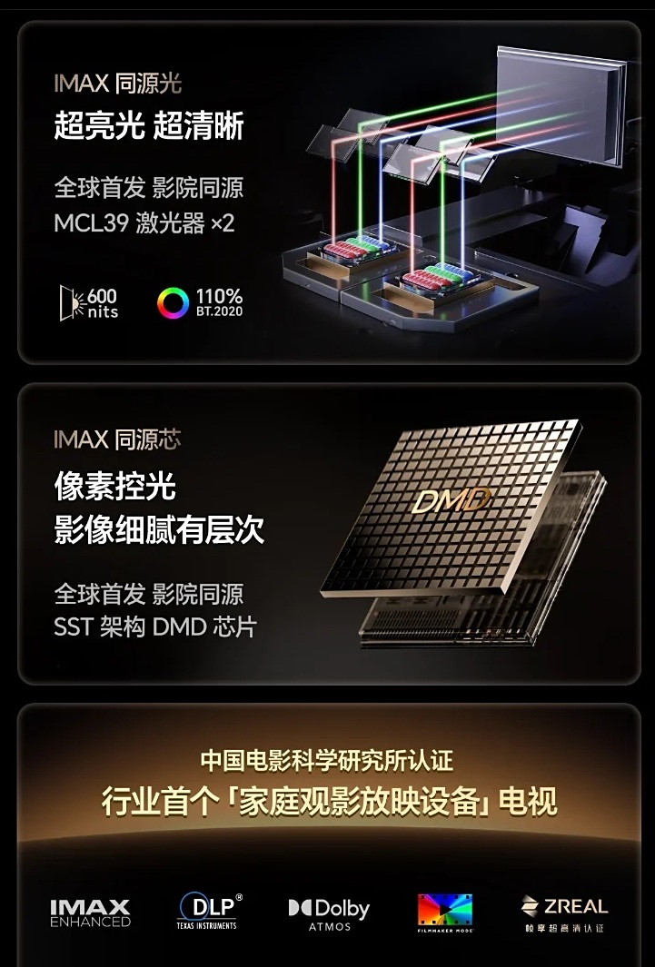 Hisense Discovery X1 Ultra