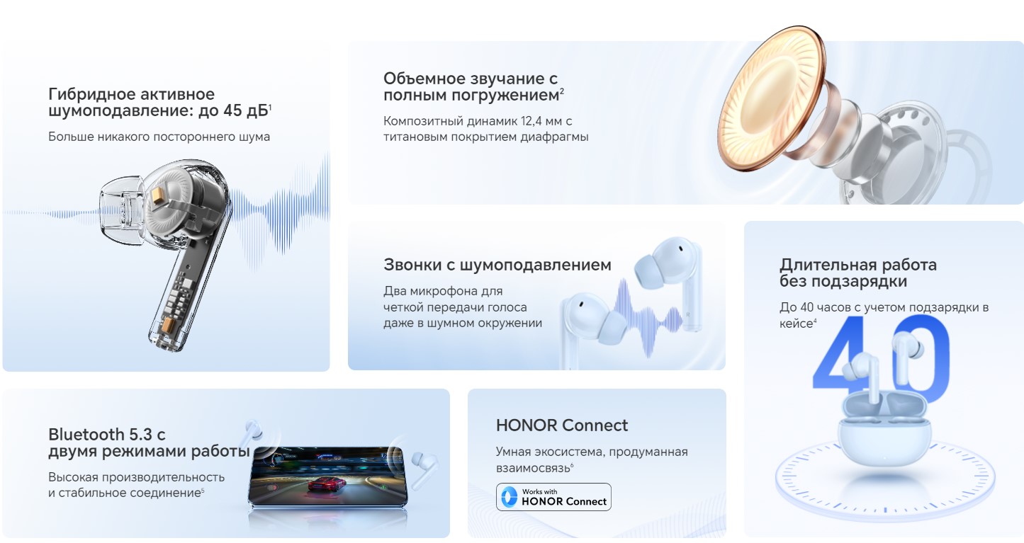 Беспроводные наушники Honor Choice Earbuds X7 поступили в продажу в России