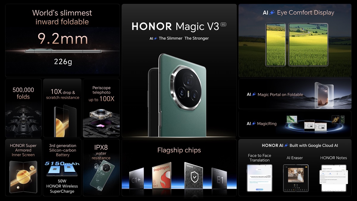 Honor Magic V3