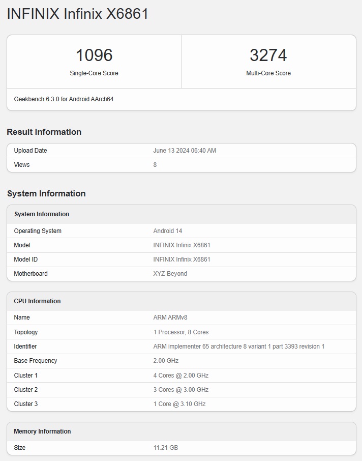 Infinix Zero 40 5G в Geekbench