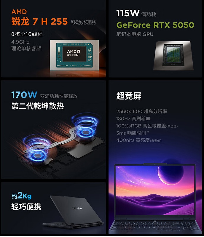 Lenovo Legion R7000 2025