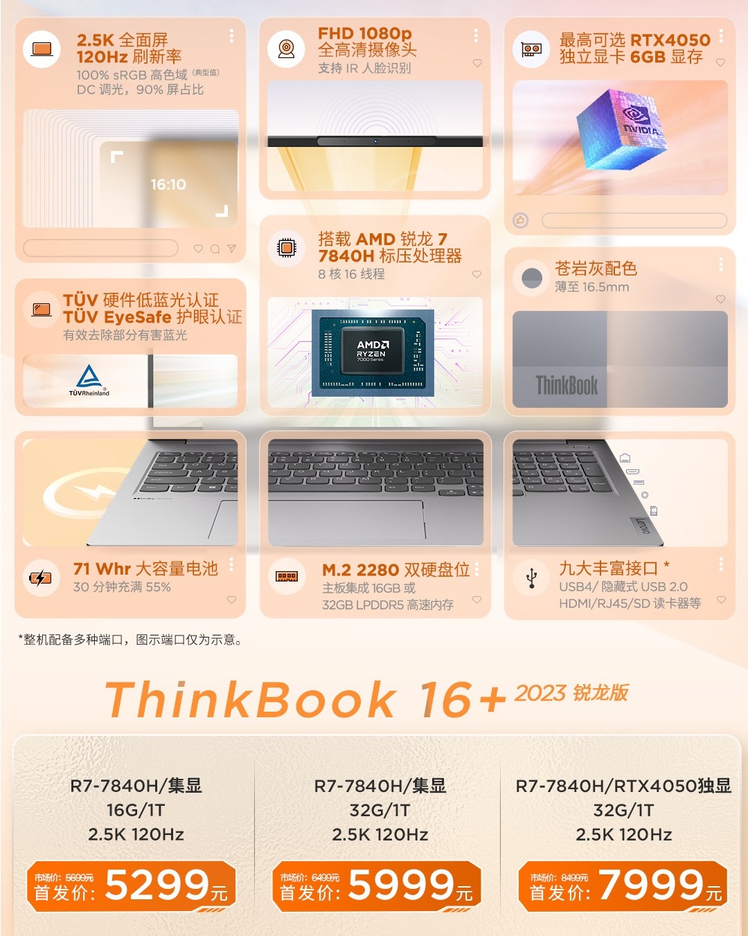 ноутбук Lenovo ThinkBook 16+ Ryzen Edition 2023