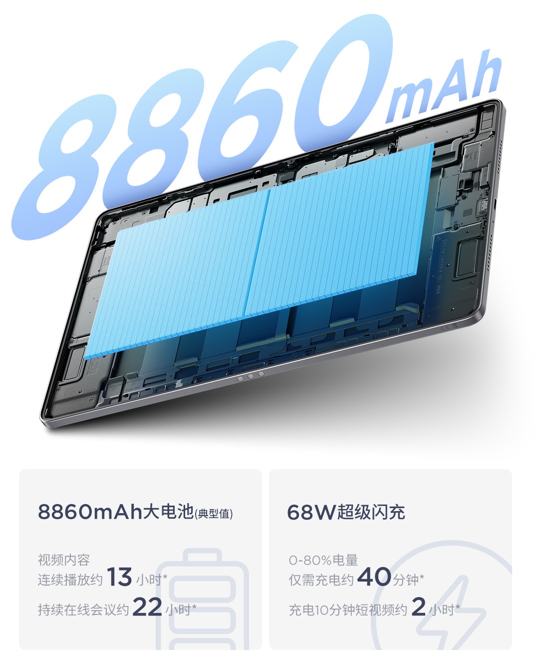 Lenovo Xiaoxin Tablet Pro GT