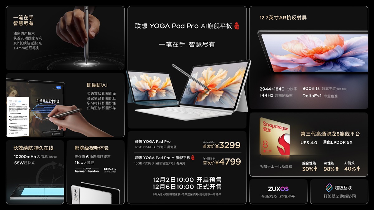 планшет Lenovo YOGA Pad Pro AI Yuanqi Edition