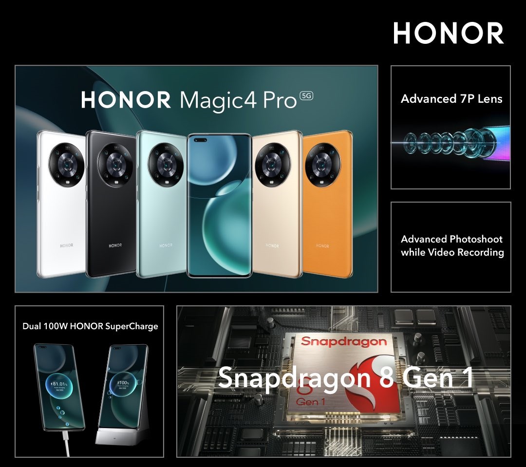 Honor Magic 4 Pro