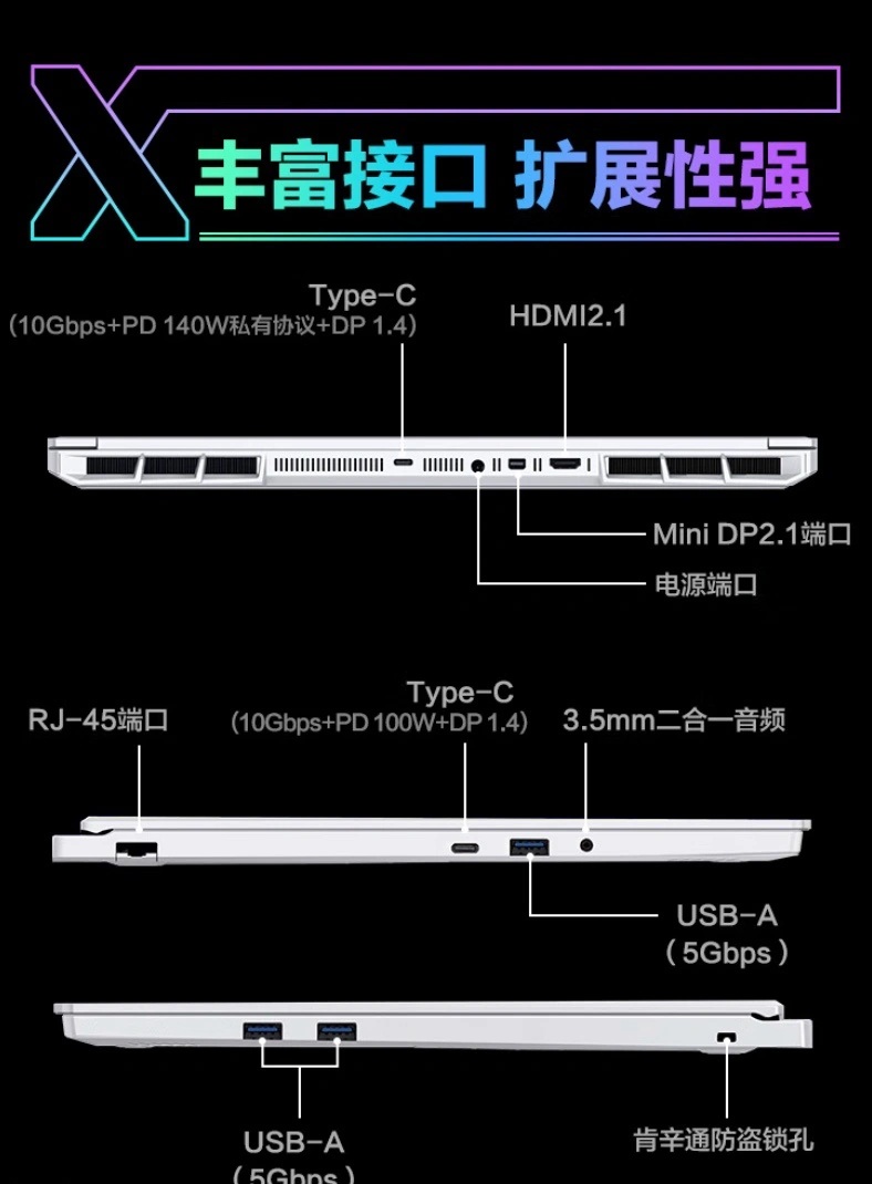 Порты подключения ноутбука Mechrevo Aurora X 2025