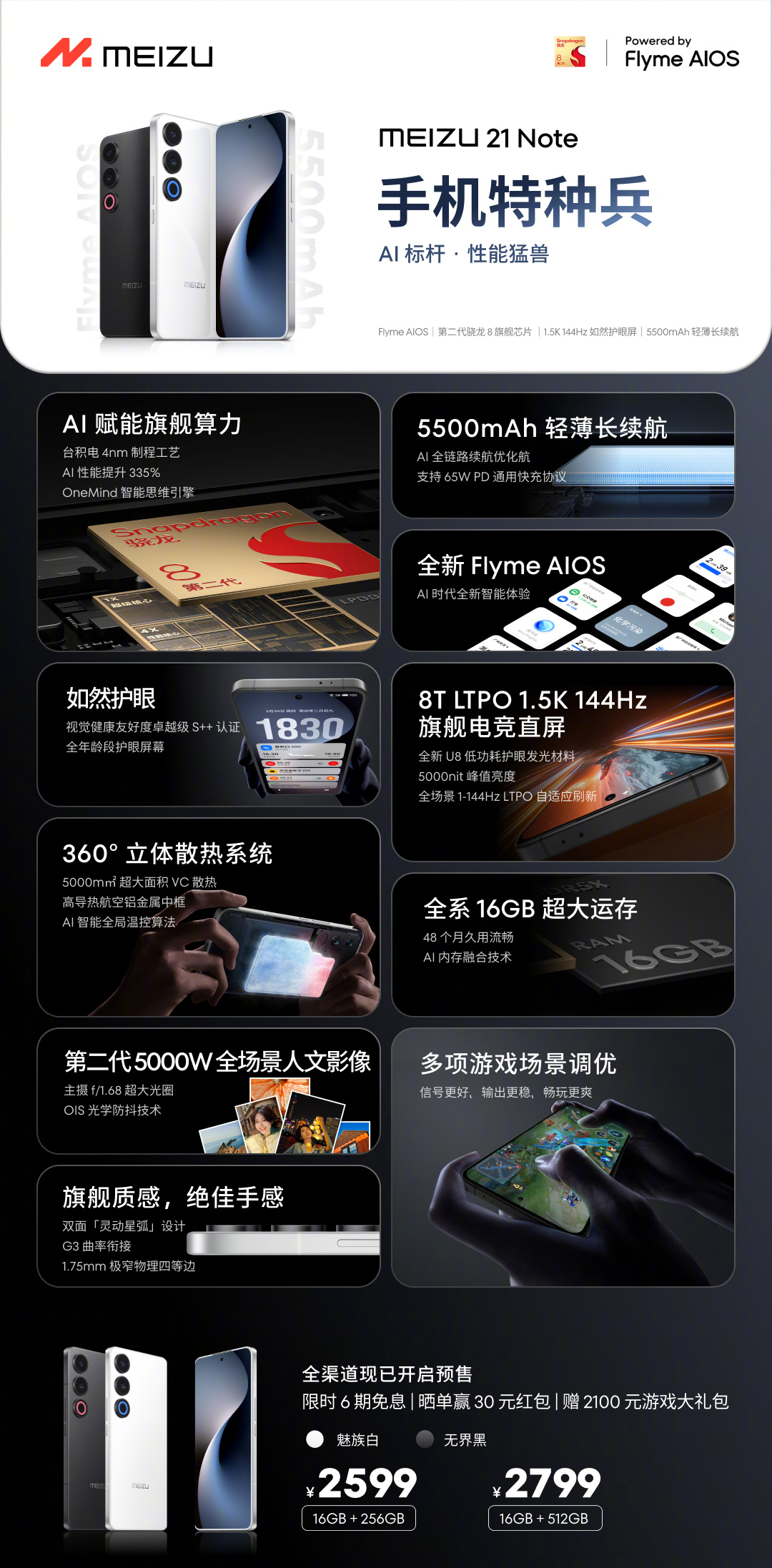 Представлен Meizu 21 Note – субфлагманский смартфон на базе Snapdragon 8 Gen 2