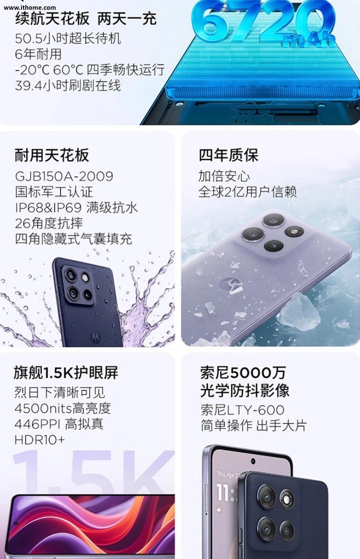 Moto G100 Pro