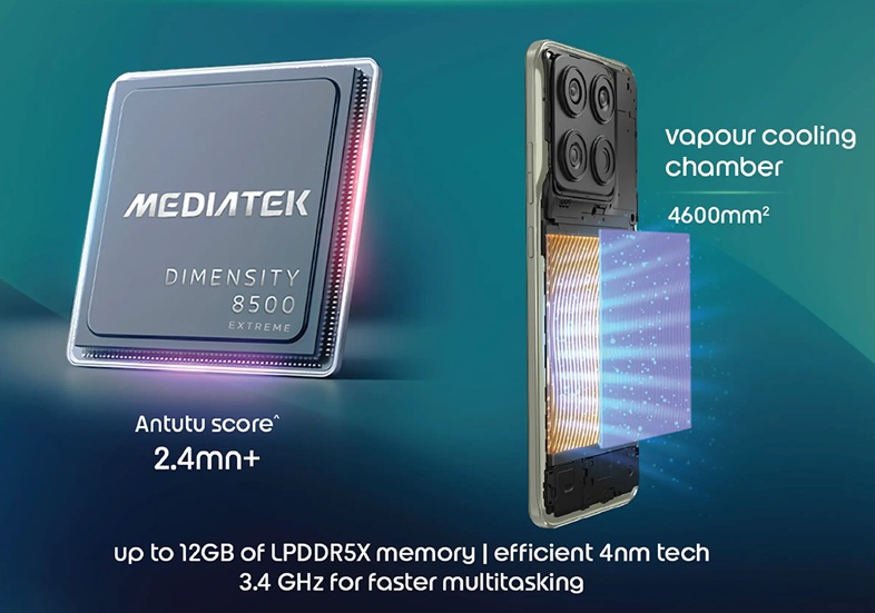 Motorola Edge 70 Pro