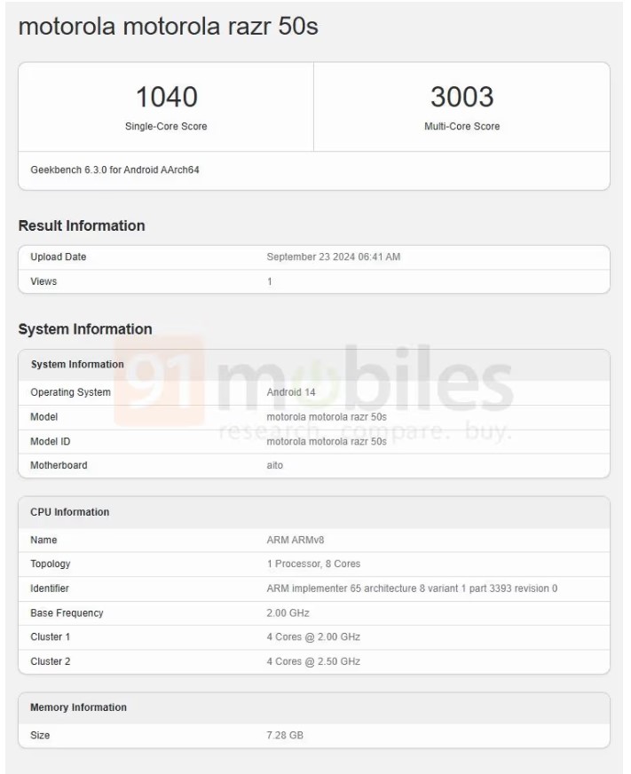 Новый складной смартфон Motorola Razr 50s протестирован в Geekbench