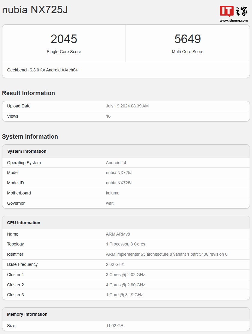 Nubia Z60s Pro протестирован в Geekbench