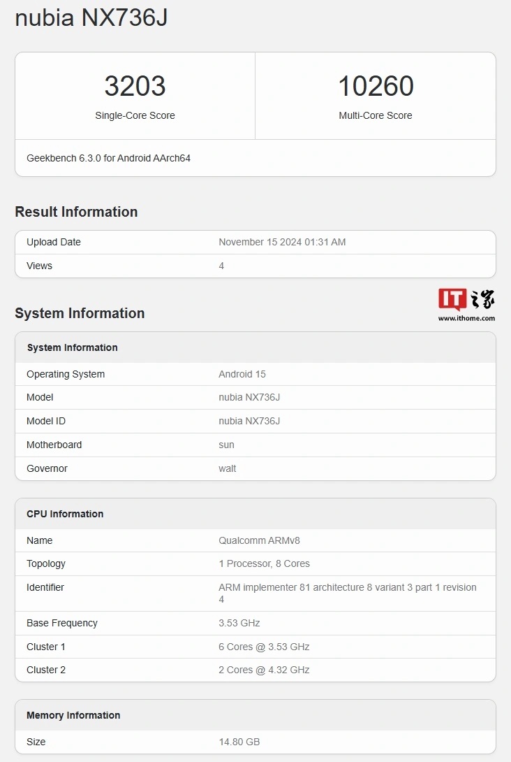 Nubia Z70 Ultra со Snapdragon 8 Elite прошел тестирование в Geekbench незадолго до анонса