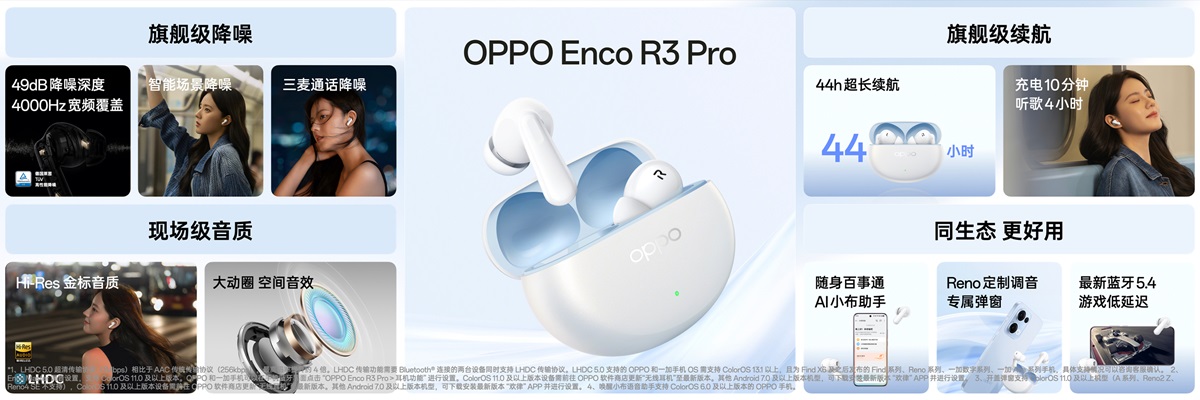 OPPO представила беспроводные наушники Enco R3 Pro