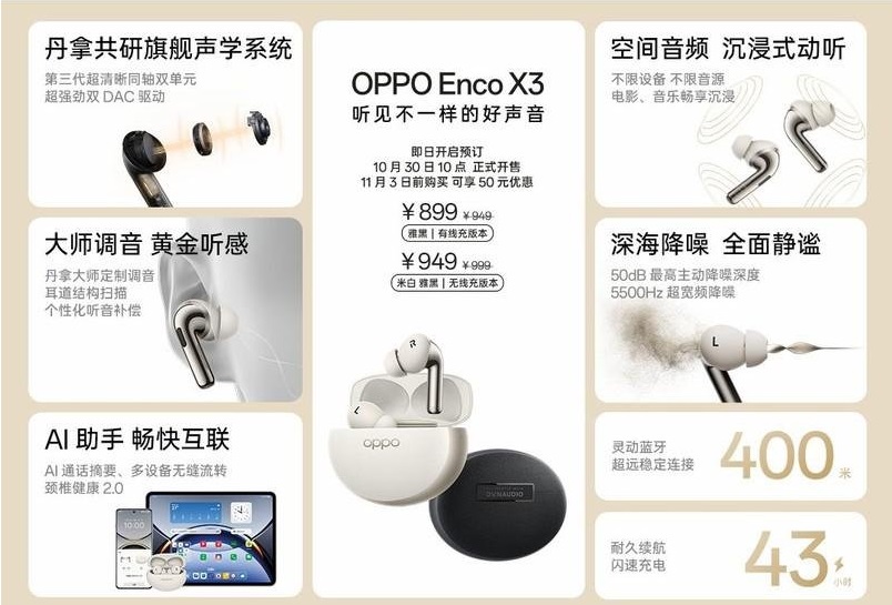 беспроводные наушники OPPO Enco X3