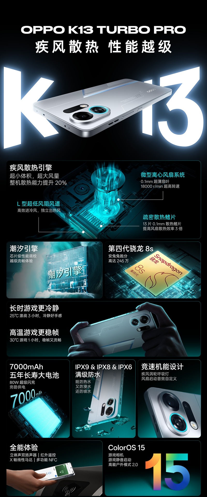 OPPO K13 Turbo Pro 5G