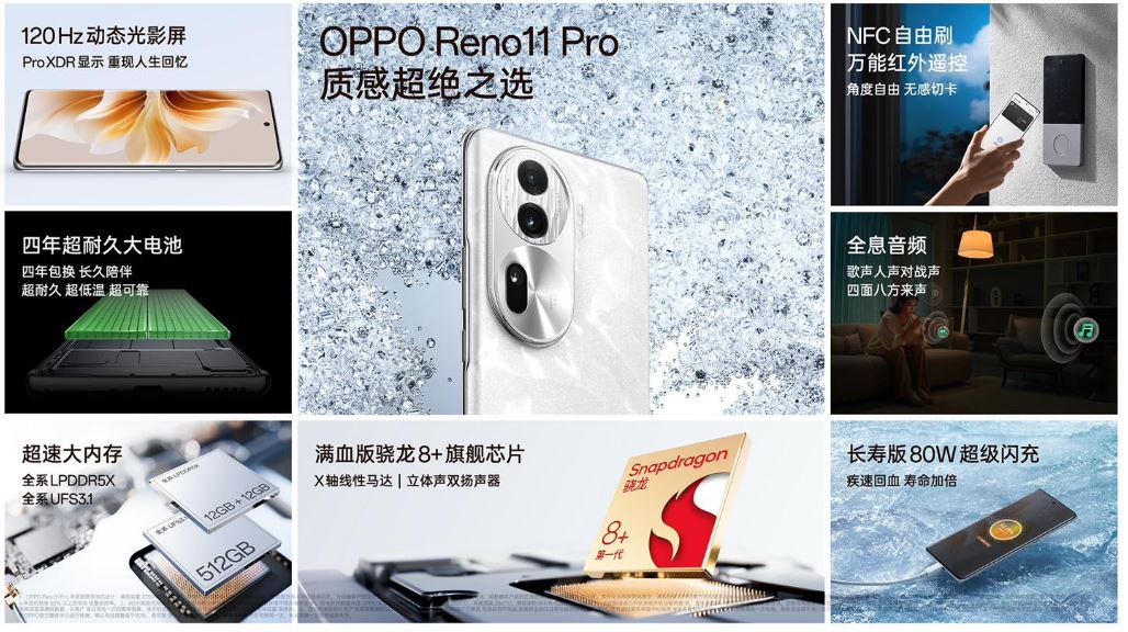 смартфон OPPO Reno11 Pro