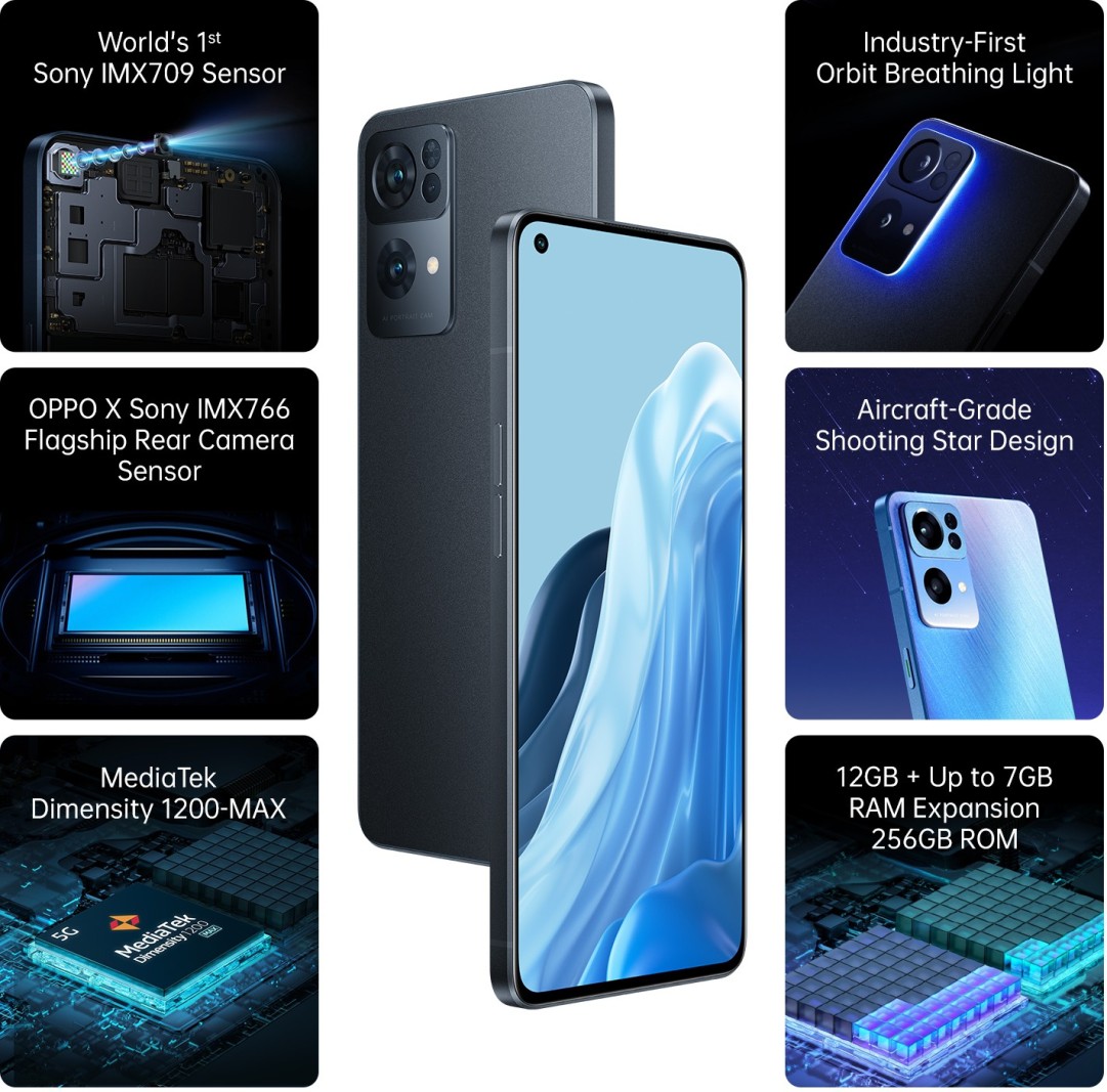 OPPO Reno 7 Pro