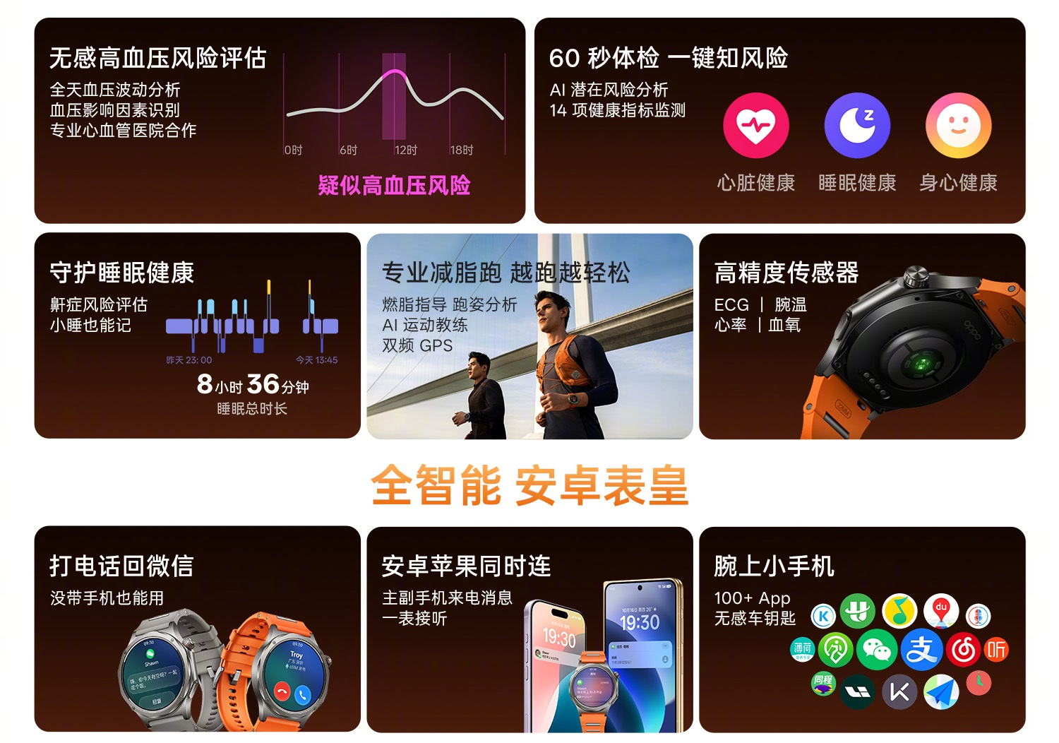 OPPO Watch X3