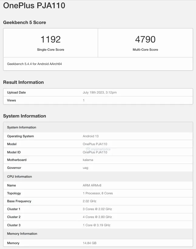 смартфон OnePlus Ace 2 Pro в GeekBench