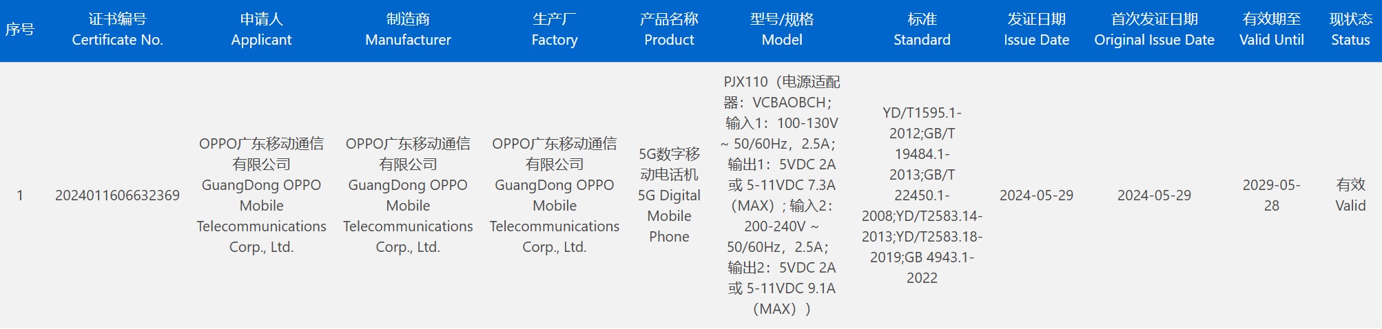 OnePlus Ace 3 Pro прошел сертификацию 3C