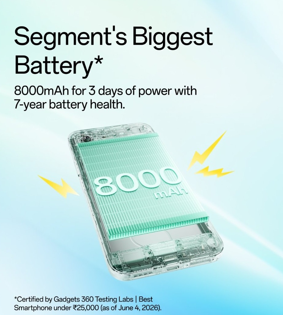 OnePlus N6