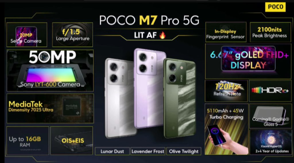 POCO-M7-Pro-14469.jpg