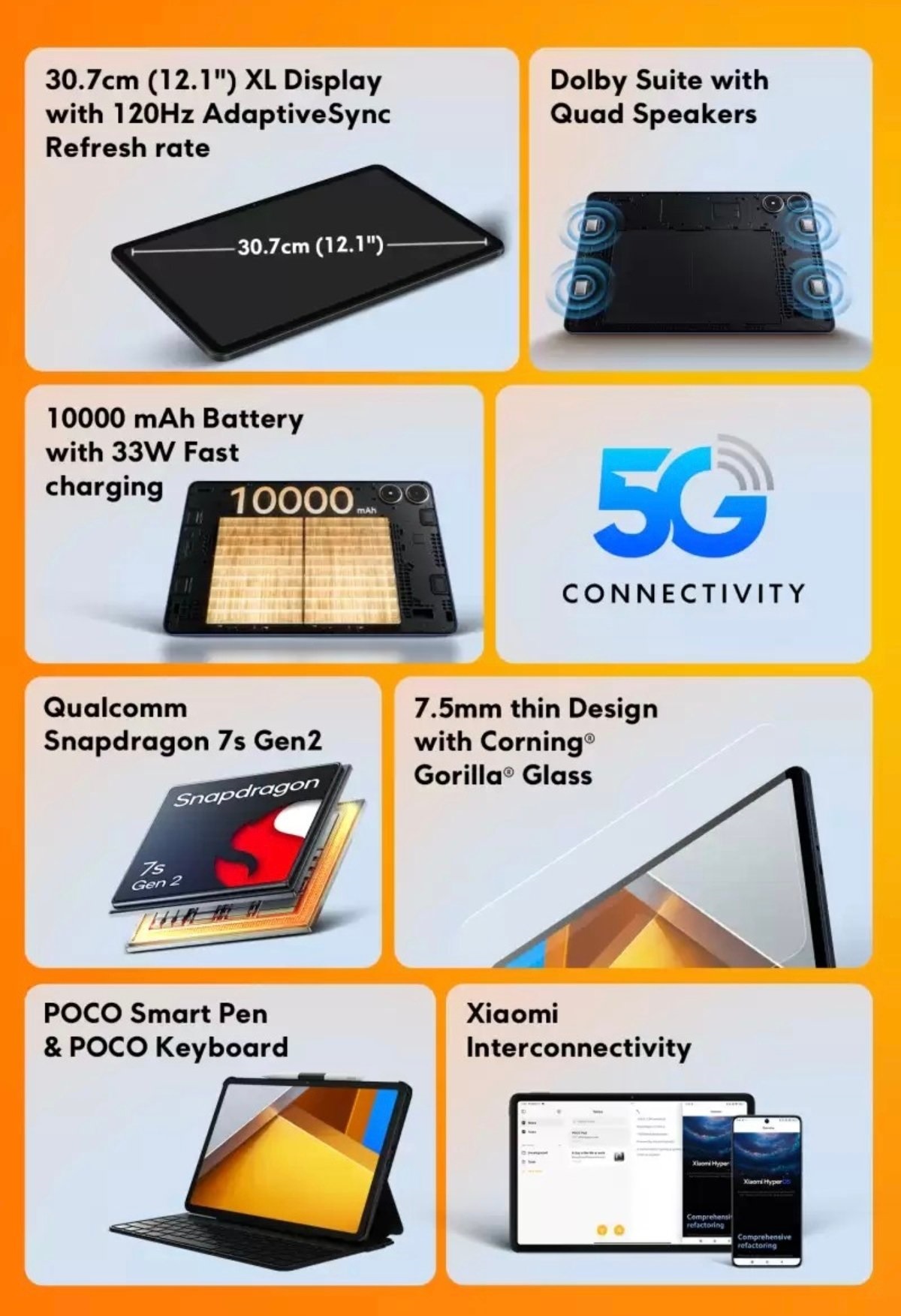 POCO Pad 5G