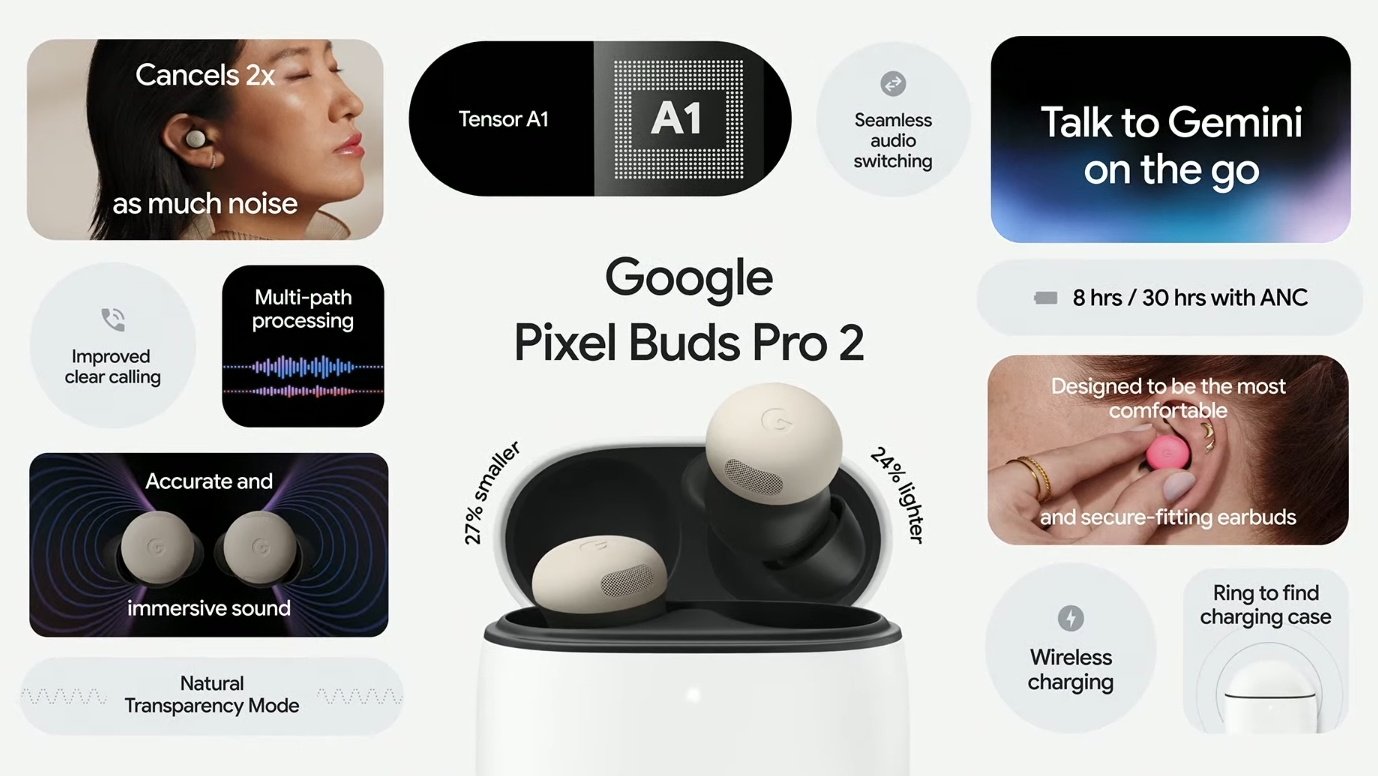 наушники Google Pixel Buds Pro 2