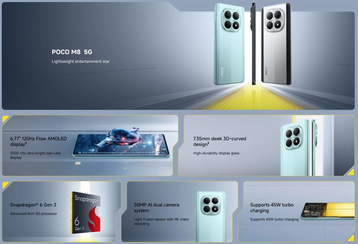 POCO M8 5G