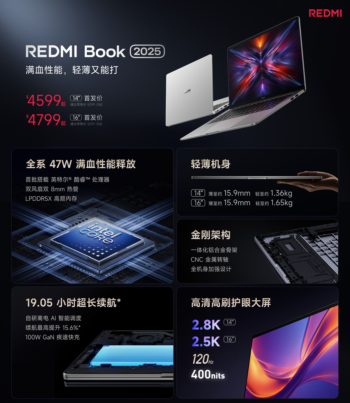 Представлены легкие ноутбуки REDMI Book 14 2025 и Book 16 2025